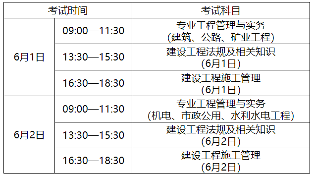 关于2024年度安徽省二级建造师执业资格考试考务工作的通知