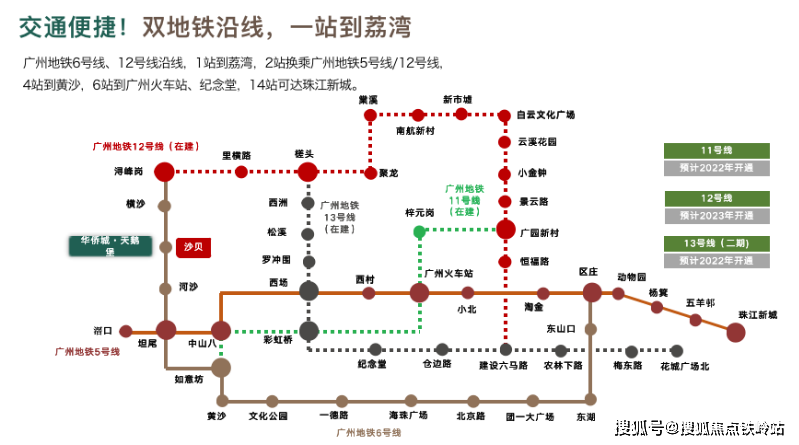 华侨城天鹅堡金沙洲