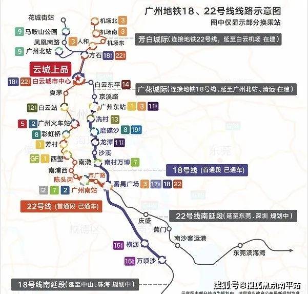 广州地铁地产云城上品