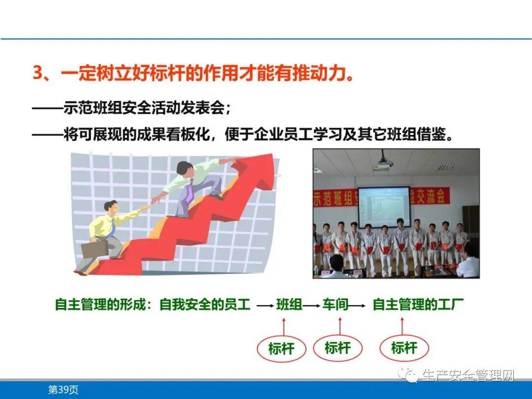 ppt班组kyt安全活动培训44页