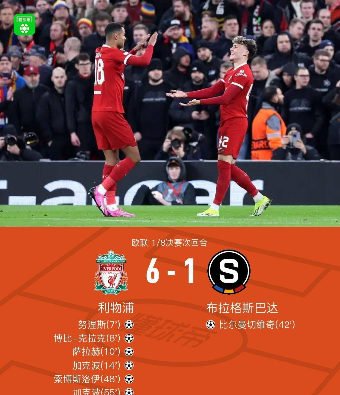 利物浦总分11-2布拉格斯巴达晋级欧联8强,萨拉赫1射3传_禁区_努涅斯