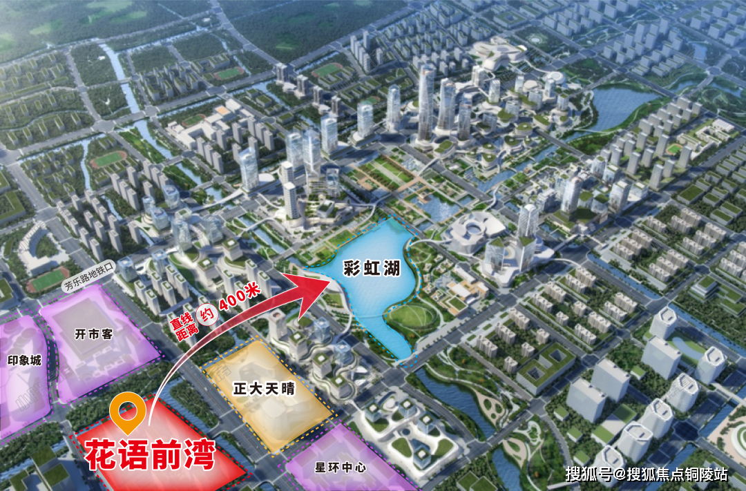 一文全说清!