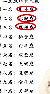 射手座女生生气时一去不回头水瓶座和你讲道理你的星座是怎样