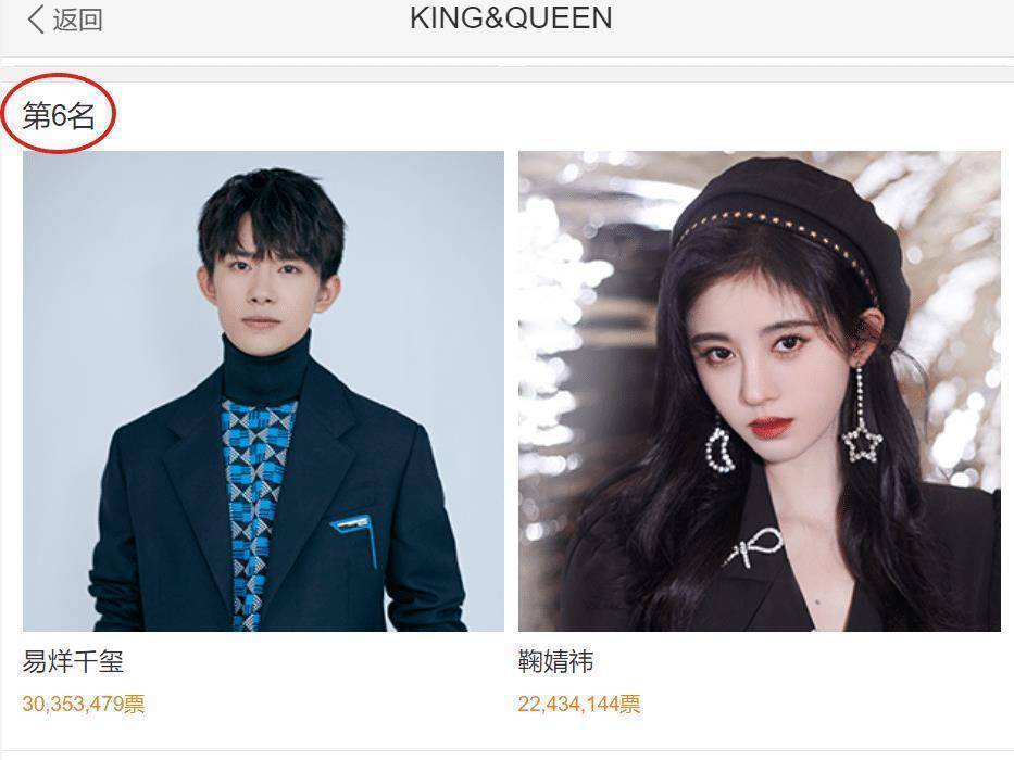 原创微博之夜还在继续易烊千玺未进前五太可惜肖战的票数令人意外