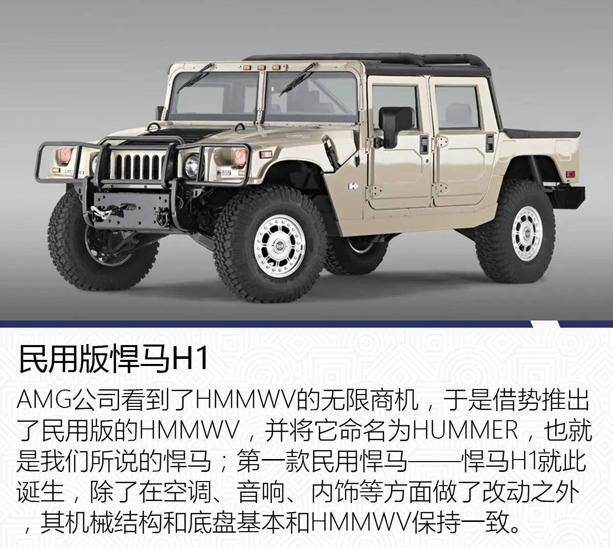 硬汉情怀"借电"复活 聊聊悍马的前世今生_搜狐汽车_搜狐网