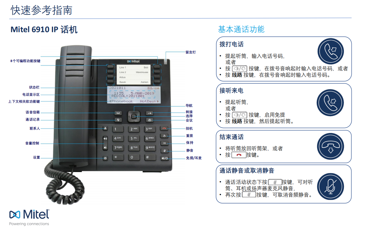 敏迪mitel6910ip电话机快速安装指南西安飞易电子