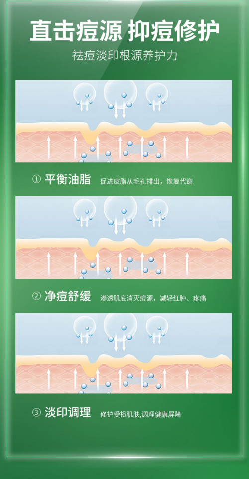 美容妙招小窍门1000招_美容生活小妙招_生活美容小窍门