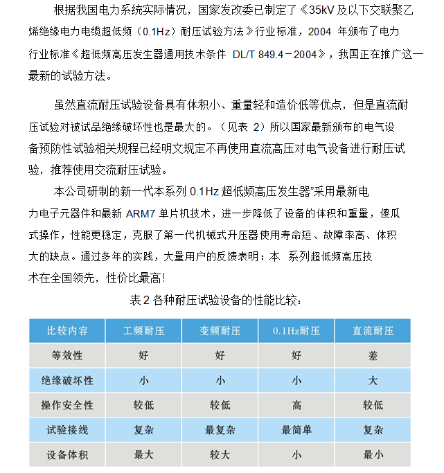 高压电缆超低频介质损耗测试仪电科院