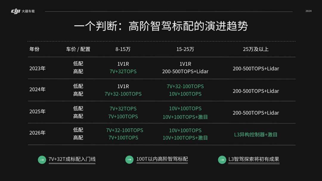 屏幕截图 软件窗口截图 1080_608