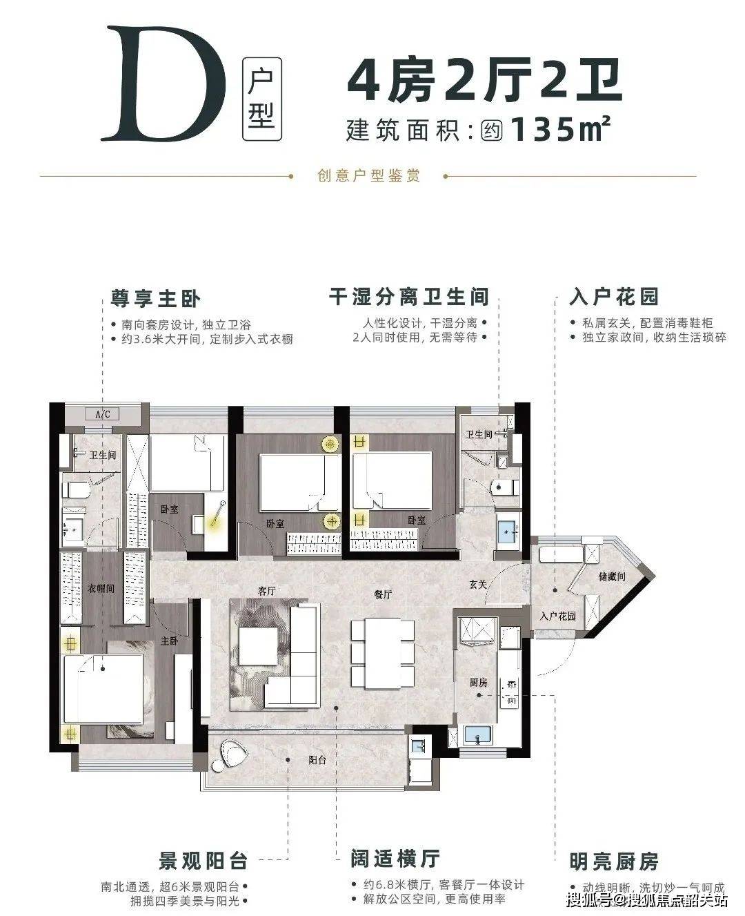 万科金域曦府