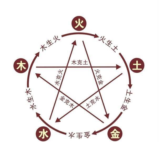意境_五行_杭州西湖