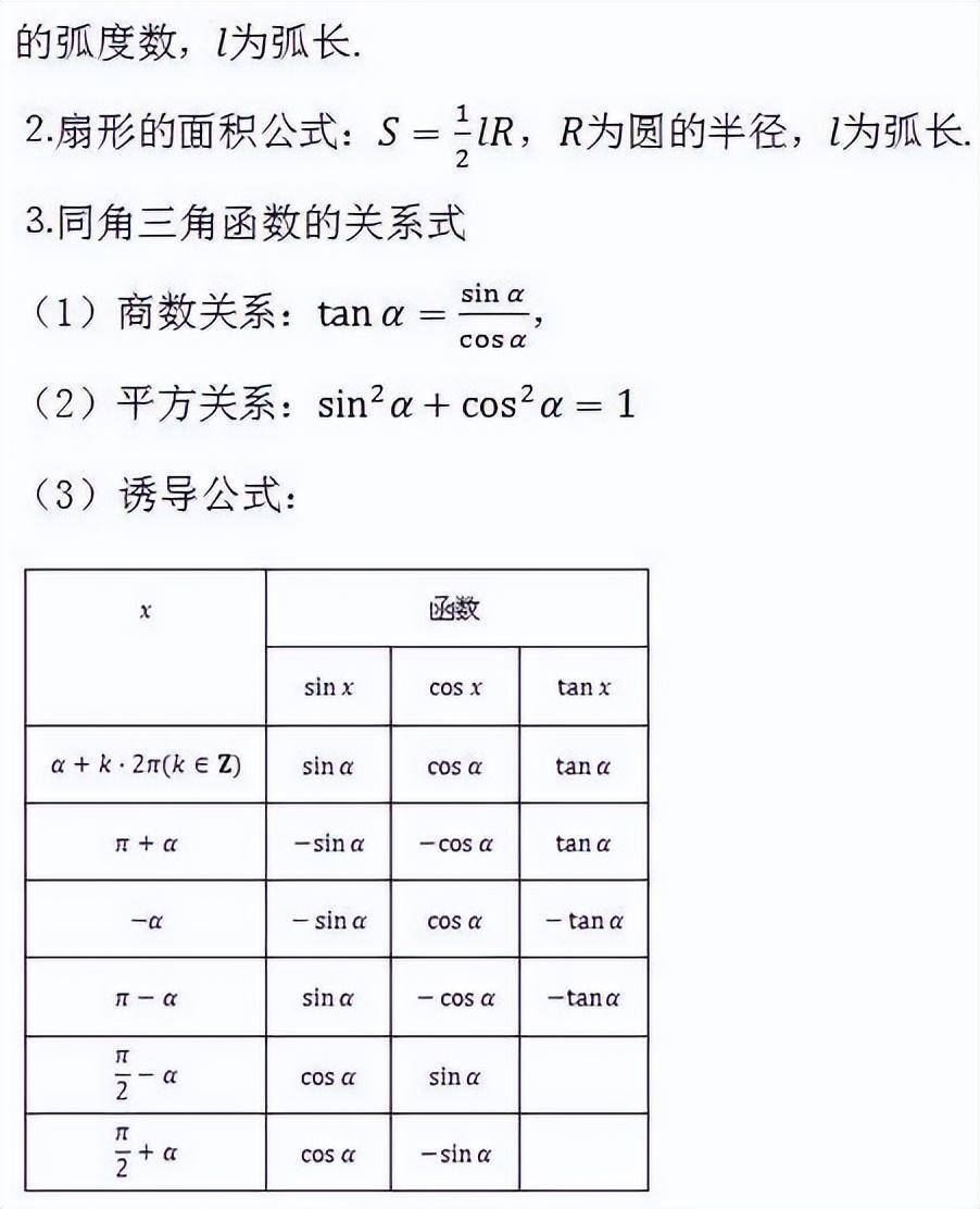 2024高考备考冲刺:高中数学必考公式全汇总