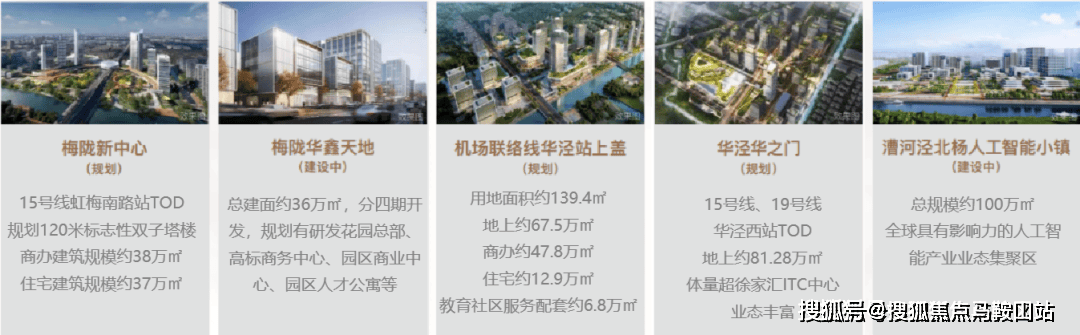 万科朗拾花语万科朗拾花语楼盘网站丨万科朗拾花语楼盘详情户型