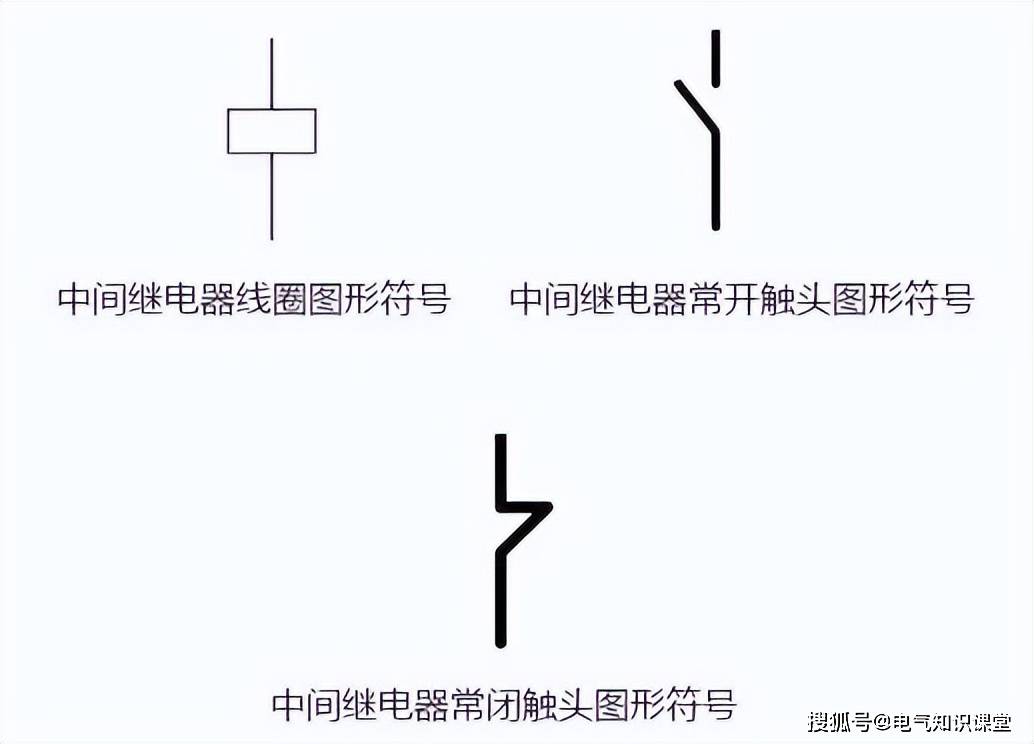 图文并茂的方式介绍配电柜内常用电气元件的原理及应用