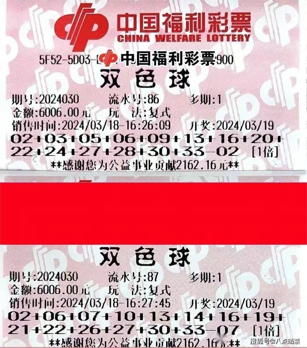 原创4组万元票霸气十足双色球24030期最新晒票开启今晚好运