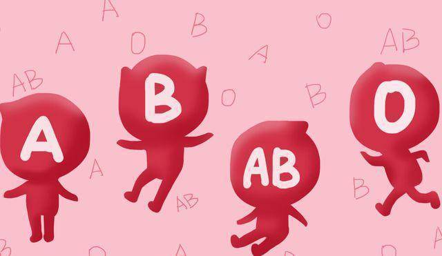 原创a型b型ab型o型哪种血型的人身体好你是哪种血型