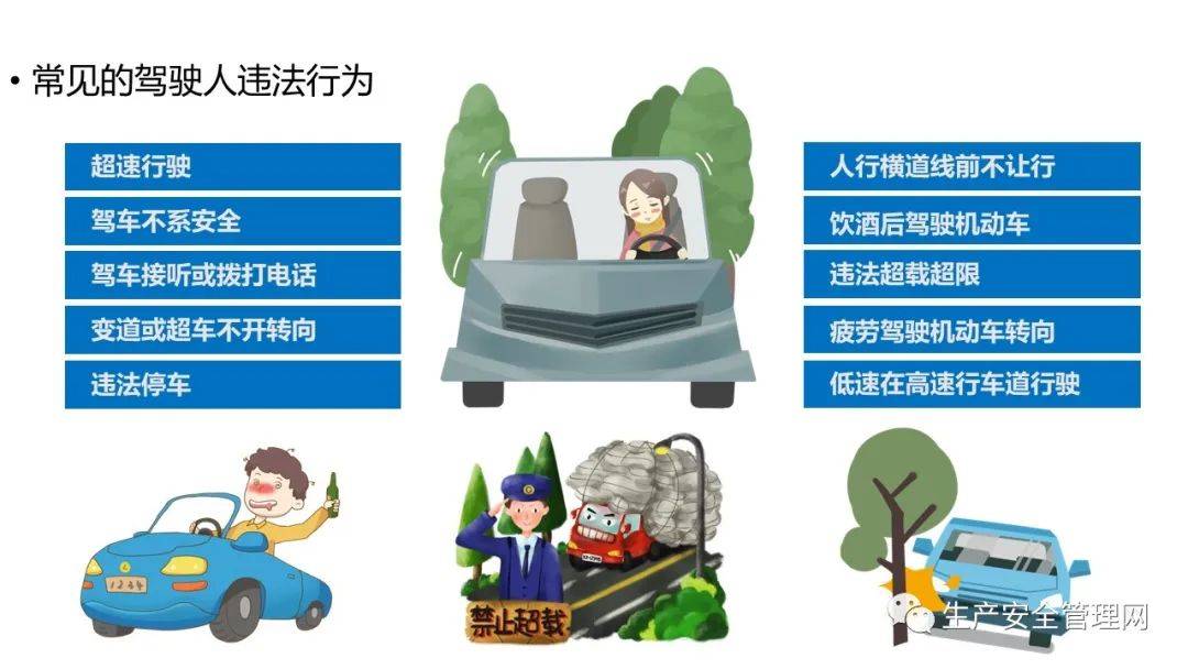 ppt驾驶员交通安全培训49页