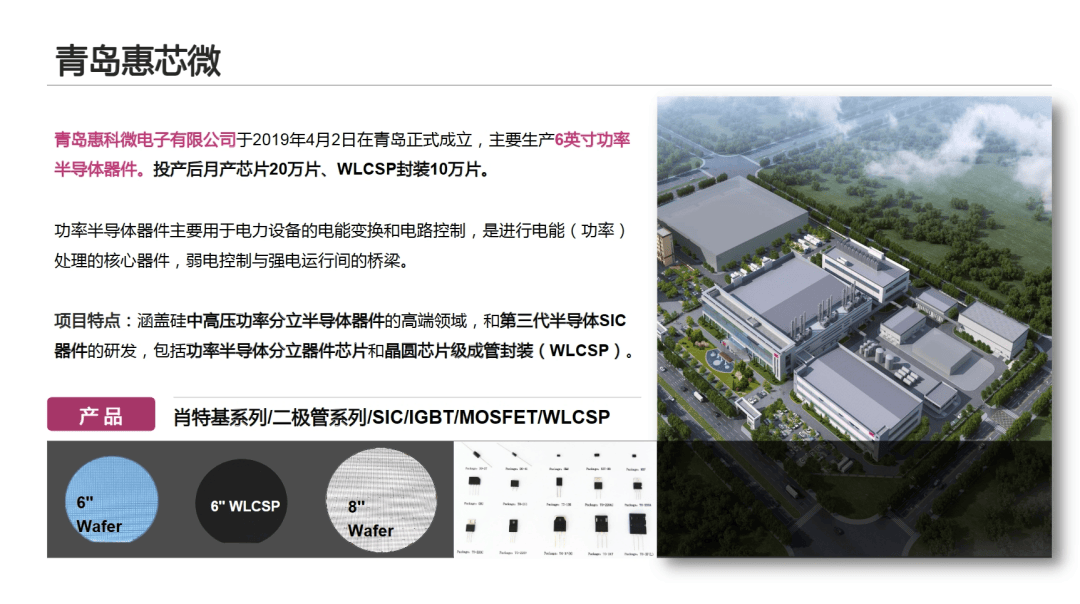 走进联盟成员单位绵阳惠科光电科技有限公司