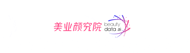 ai电商时代的美业潮流分析全球市场格局分化如何带来第二级增长