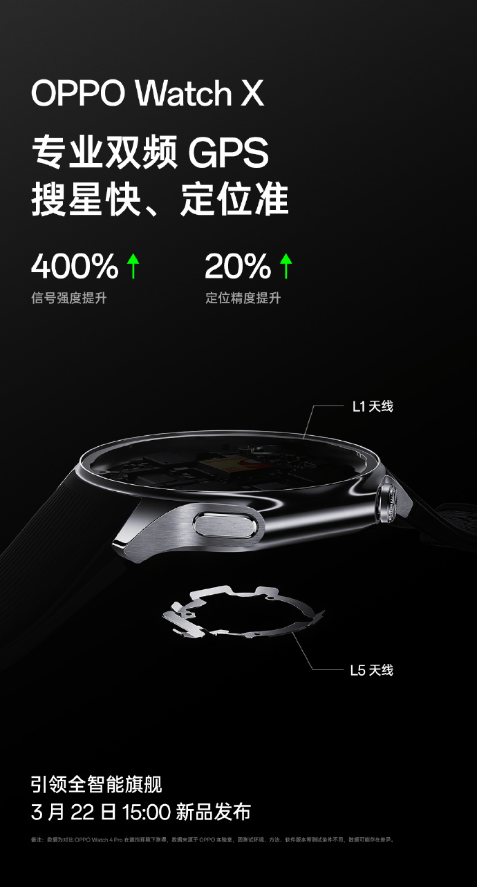 大厂花样多oppowatchx邀请函送运动礼盒专业运动没服过谁