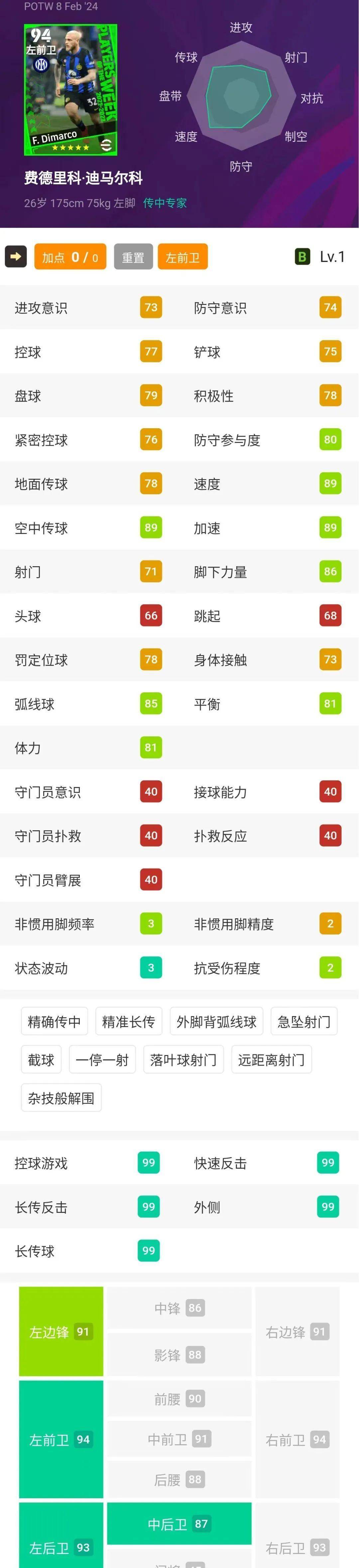 实况足球周精选简析!_位置_评分_玩家