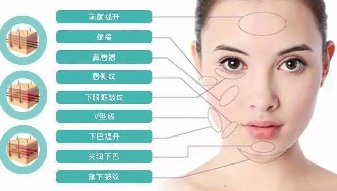 做线雕的最佳年龄是多少不懂就要看