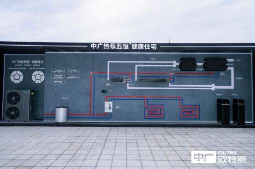 此外,中广欧特斯"超级多联三联供系统",通过热回收技术的应用,实现了"