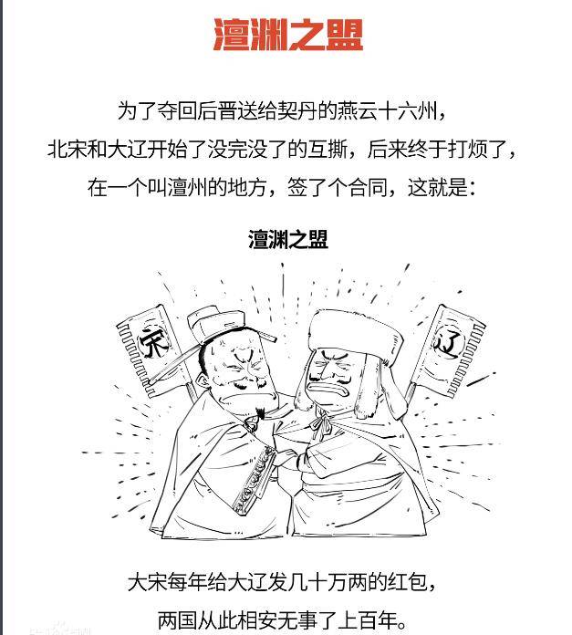 原创兵临城下议澧渊之盟自欺欺人走泰山封禅