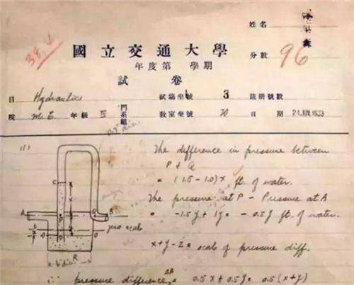 钱学森96分的试卷曝光,字体清秀堪称"印刷体",远胜许多书法家_冯