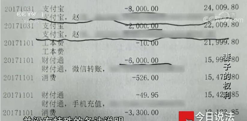 原创妻子发现丈夫冷漠无情后来发现他卖车又借钱给心上人转账16万