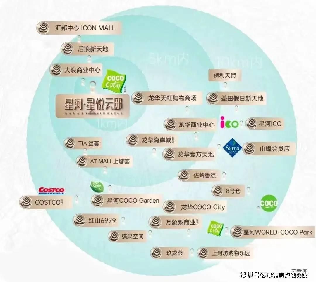 深圳星河星悦云邸