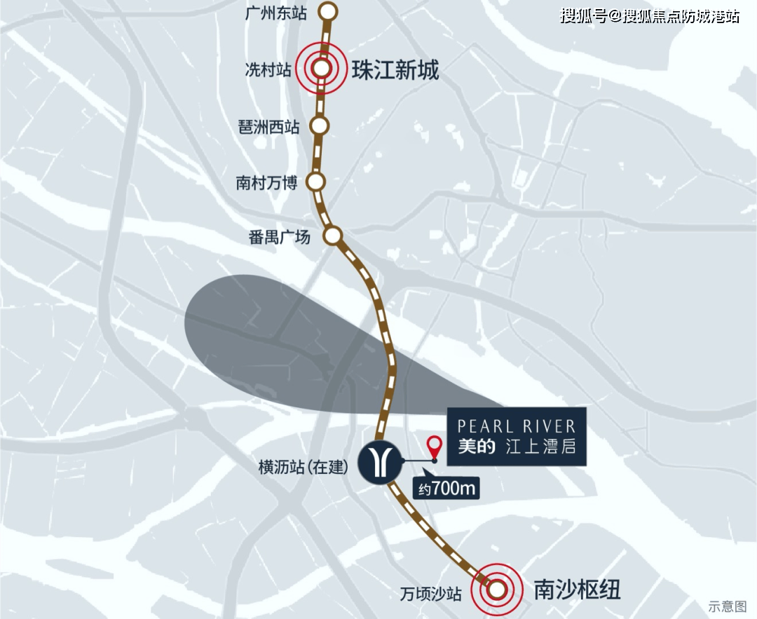 项目距离地铁18号线横沥站仅700米,步行约5-8分钟.
