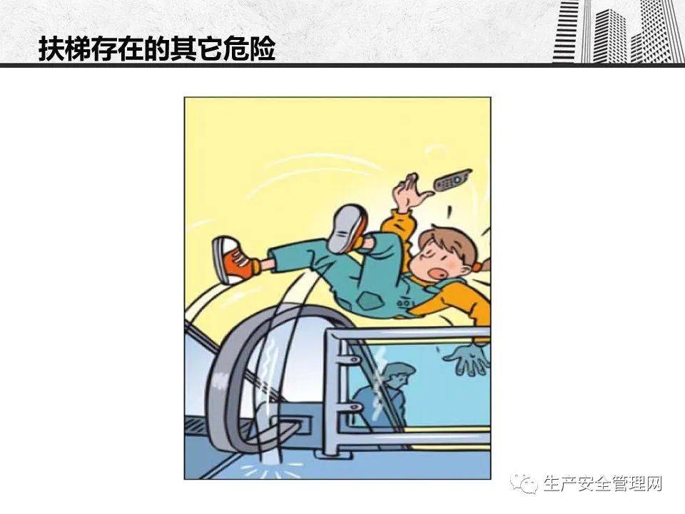 ppt电梯安全管理培训101页