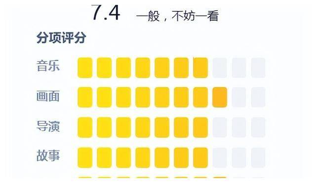 机器人是否会梦见修勾探索机器人之梦