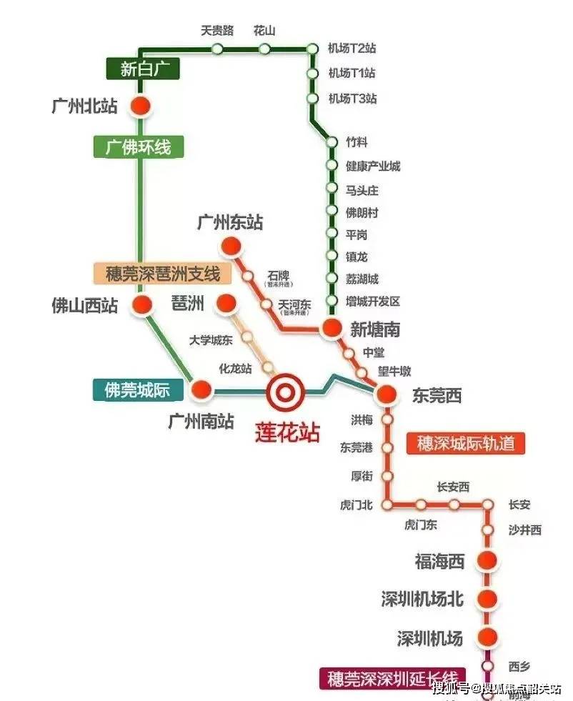 城际(琶洲支线)与佛莞城际的交汇点,未来通过它,可实现一站到广州南站