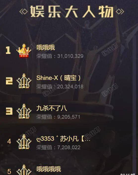 原创小洲粉丝团遍布全yy购5层6000平方米写字楼爆yy又要变天了