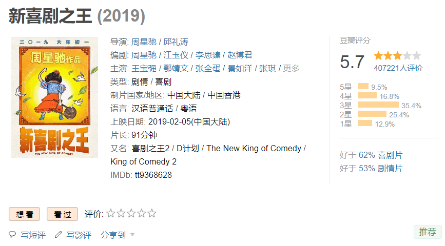 成龙烂片不断,刘德华没有号召力,甄子丹成港片"救世主"_票房_巨星