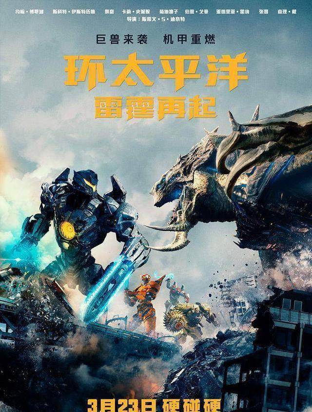 原创《环太平洋2》:机甲与怪兽齐飞,科幻共灾难一色_全人类_保卫地球