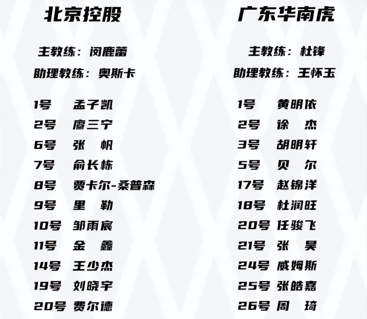 原创威姆斯天神下凡华南虎涉险过关裁判员有待提高