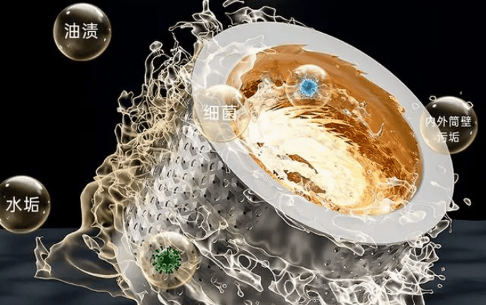 婴儿专用洗衣机有必要吗?四大相当可靠的婴儿洗衣机强烈种草