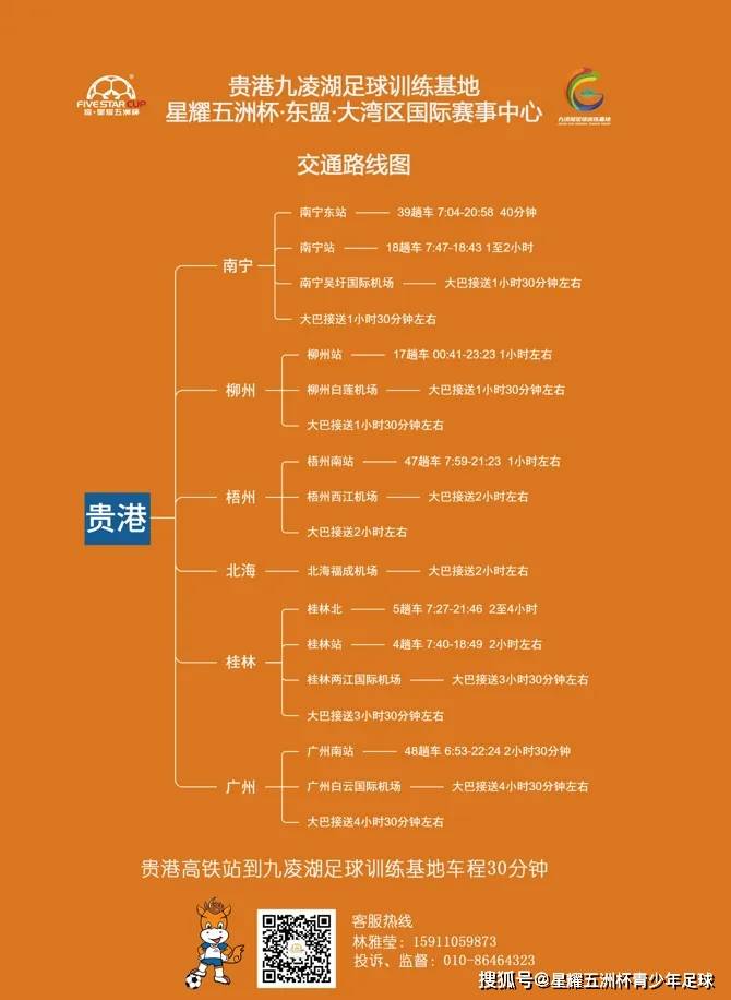 这个五一重庆贵港等你来踢2024星耀五洲杯赛事招募