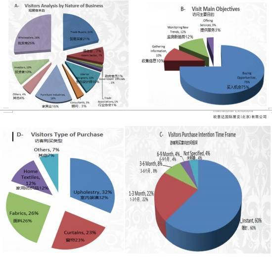 埃及2024年接待游客数量创历史新高