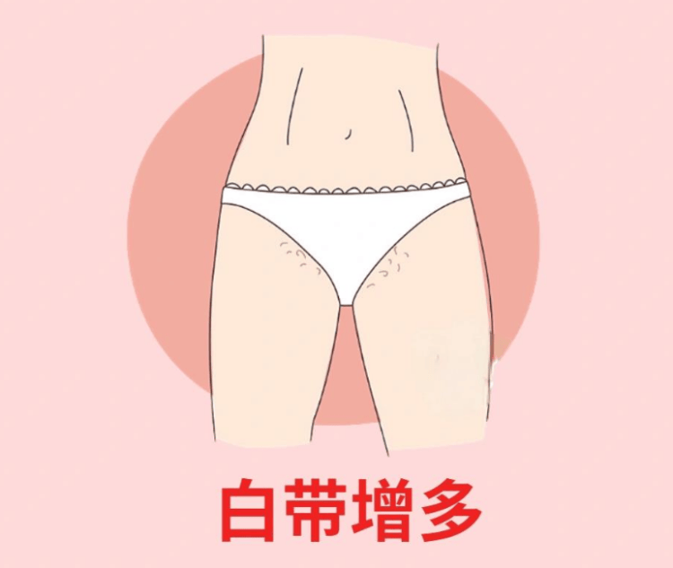 原创如何判断自己子宫是否健康有这几种情况证明你的子宫非常的干净