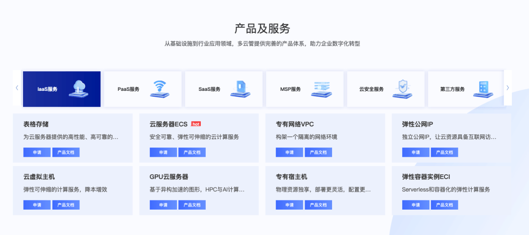 企业云业务集成门户云自助服务与集成管理新篇章