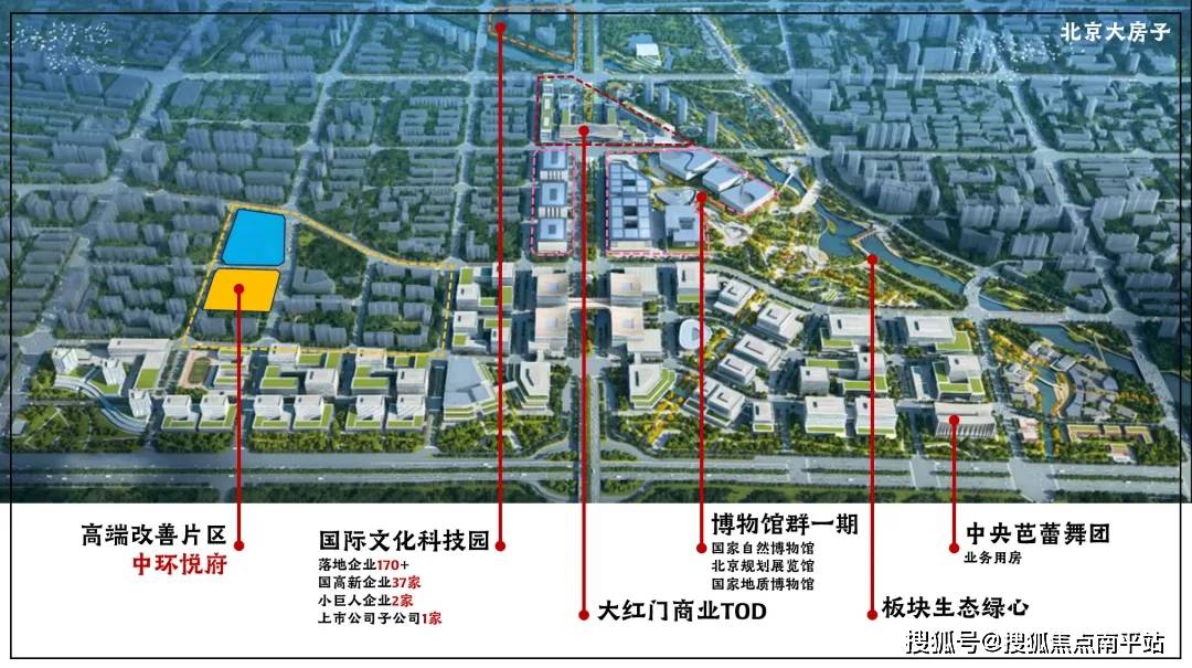 北京大红门中环悦府售楼处电话丨中环悦府怎么样大红门中环悦府开发商