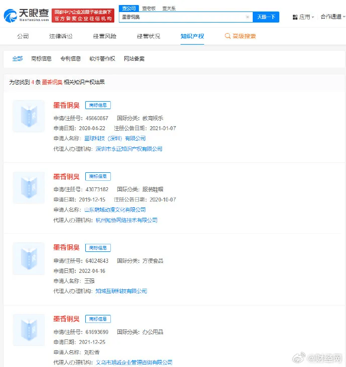 网友炸锅!_袁依楣_墨香_铜臭