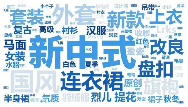 一组数据看哪些新中式服装最好卖!_商品_店铺_品类