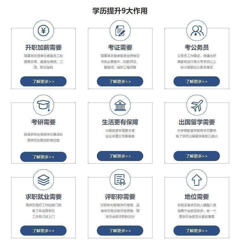 国家教育部统一印制,电子注册并上网的成人高等教育本,专科毕业文凭