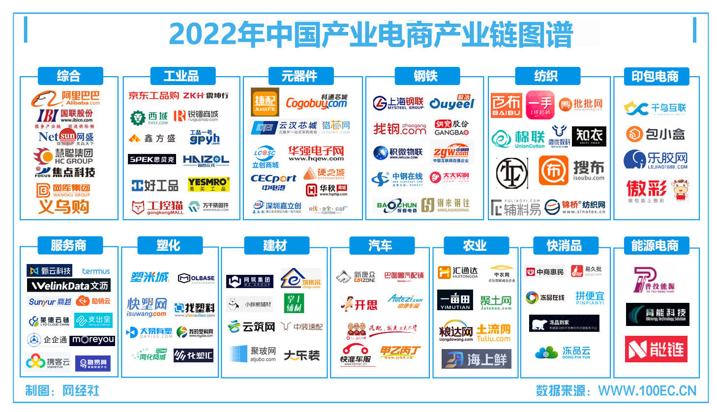 电商周报拼多多一年净赚600亿盒马换帅聚水潭连连数字将上市