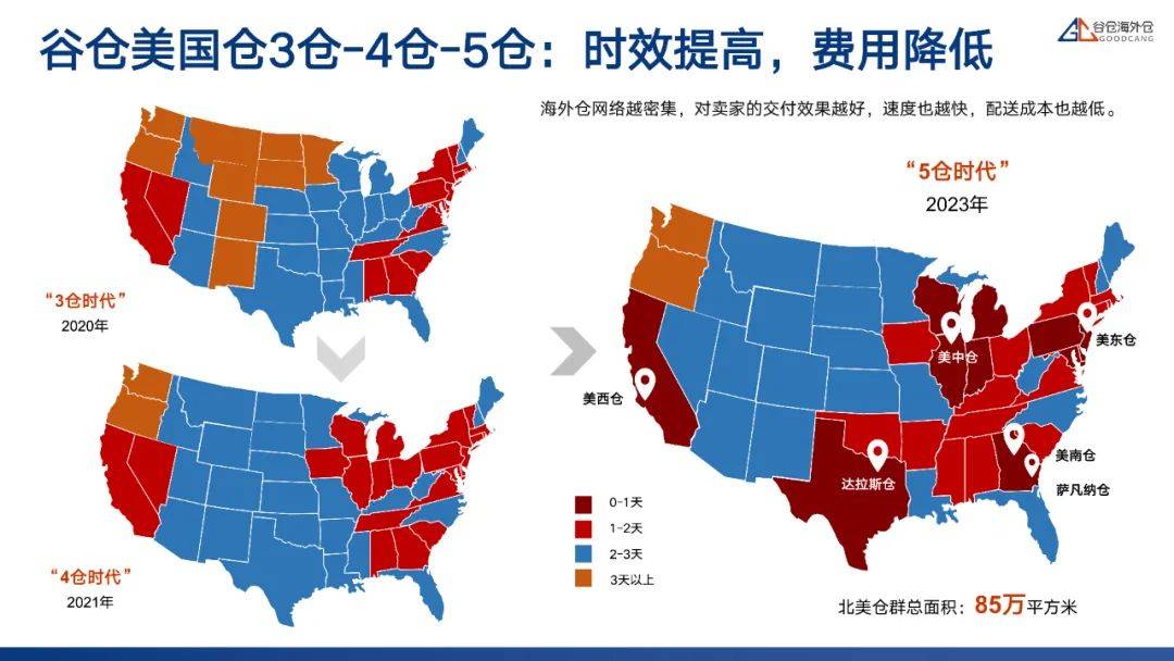 半托管之下的跨境电商趋势商流上多平台入驻物流上全链路打通